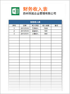 前郭尔罗斯代理记账